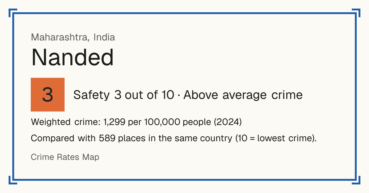 Nanded, India: Safety 3 out of 10 (Above average crime). Weighted crime: 1,299 per 100,000 people (2024).