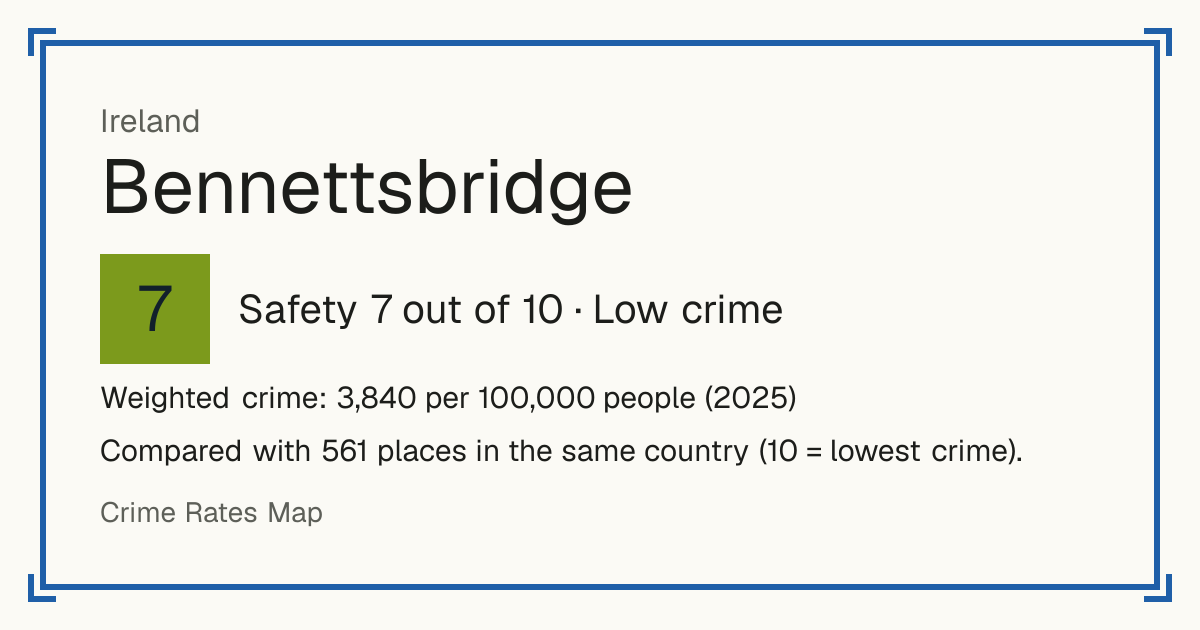 Bennettsbridge, Ireland: Safety 7 out of 10 (Low crime). Weighted crime: 3,840 per 100,000 people (2025).