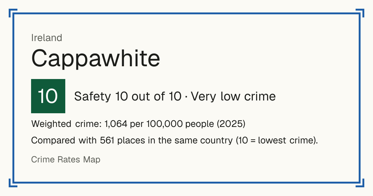 Cappawhite, Ireland: Safety 10 out of 10 (Very low crime). Weighted crime: 1,064 per 100,000 people (2025).
