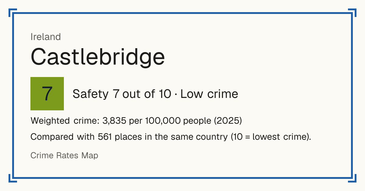 Castlebridge, Ireland: Safety 7 out of 10 (Low crime). Weighted crime: 3,835 per 100,000 people (2025).