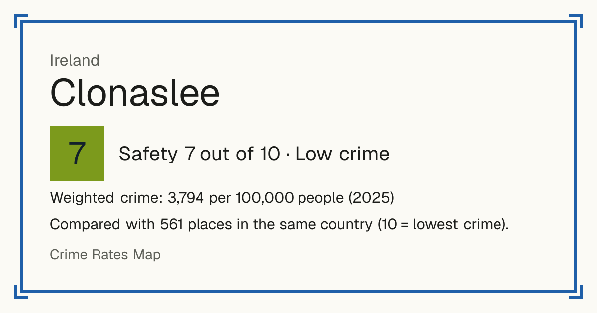 Clonaslee, Ireland: Safety 7 out of 10 (Low crime). Weighted crime: 3,794 per 100,000 people (2025).
