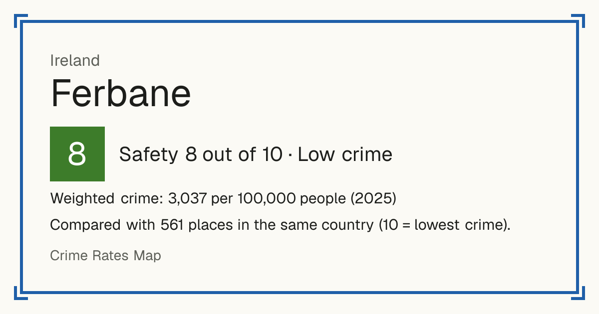 Ferbane, Ireland: Safety 8 out of 10 (Low crime). Weighted crime: 3,037 per 100,000 people (2025).