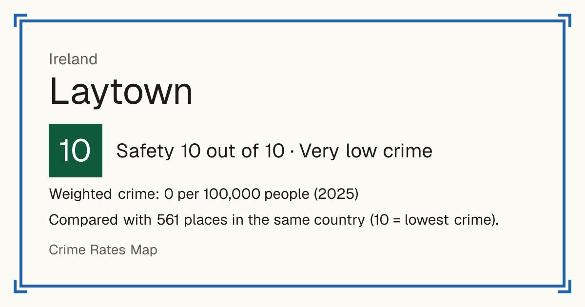 Laytown, Ireland: Safety 10 out of 10 (Very low crime). Weighted crime: 0 per 100,000 people (2025).