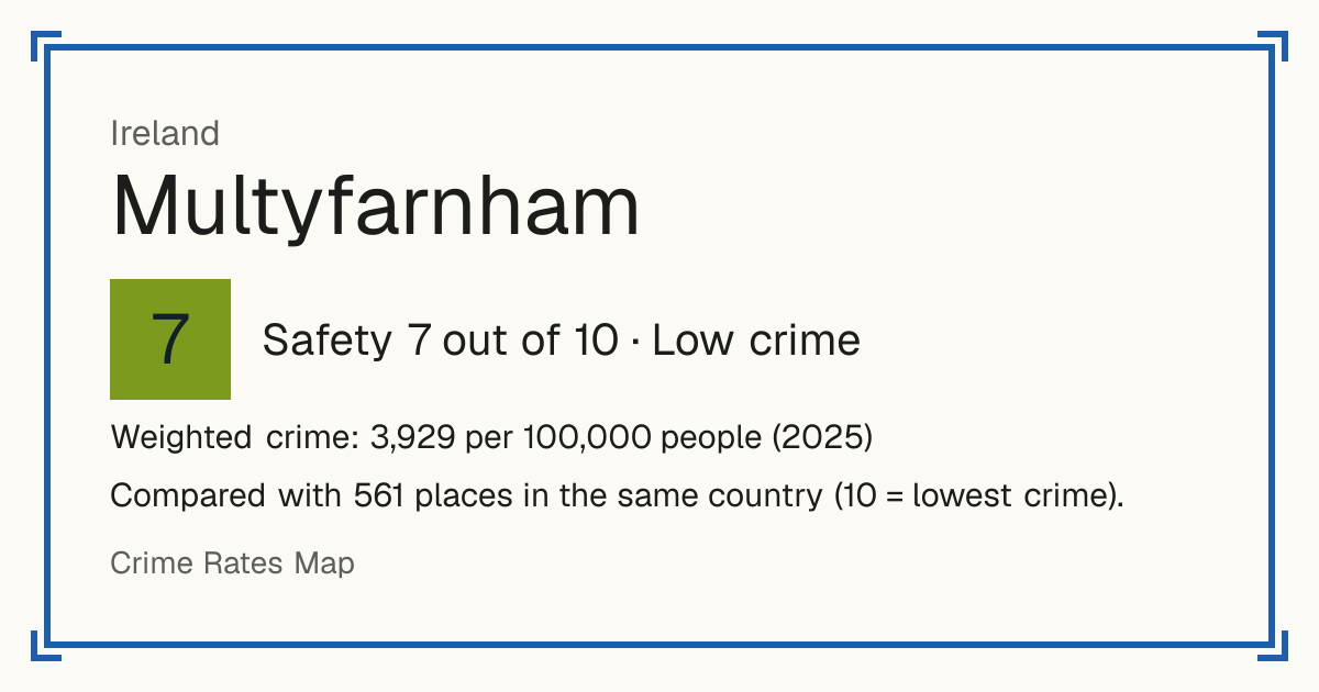 Multyfarnham, Ireland: Safety 7 out of 10 (Low crime). Weighted crime: 3,929 per 100,000 people (2025).