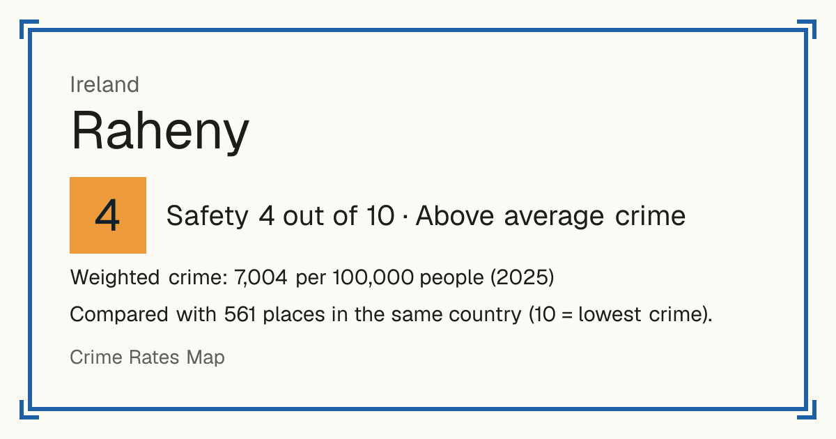 Raheny, Ireland: Safety 4 out of 10 (Above average crime). Weighted crime: 7,004 per 100,000 people (2025).