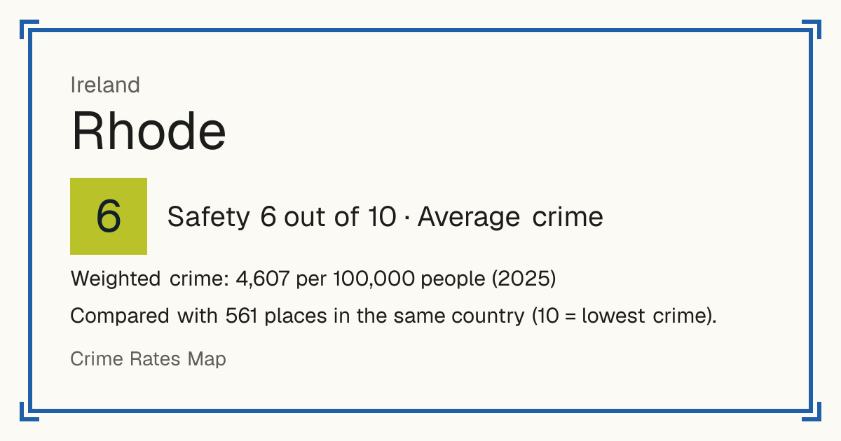 Rhode, Ireland: Safety 6 out of 10 (Average crime). Weighted crime: 4,607 per 100,000 people (2025).