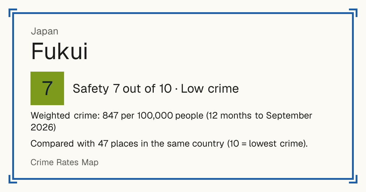 Fukui, Japan: Safety 7 out of 10 (Low crime). Weighted crime: 847 per 100,000 people (12 months to September 2026).