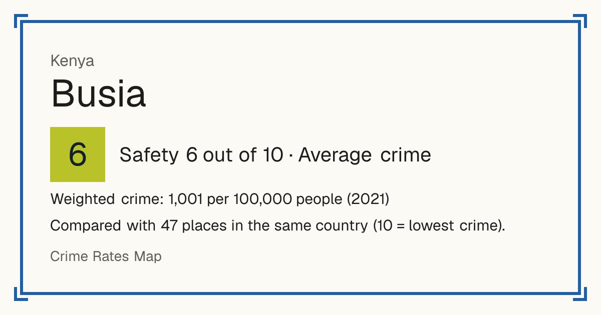 Busia, Kenya: Safety 6 out of 10 (Average crime). Weighted crime: 1,001 per 100,000 people (2021).