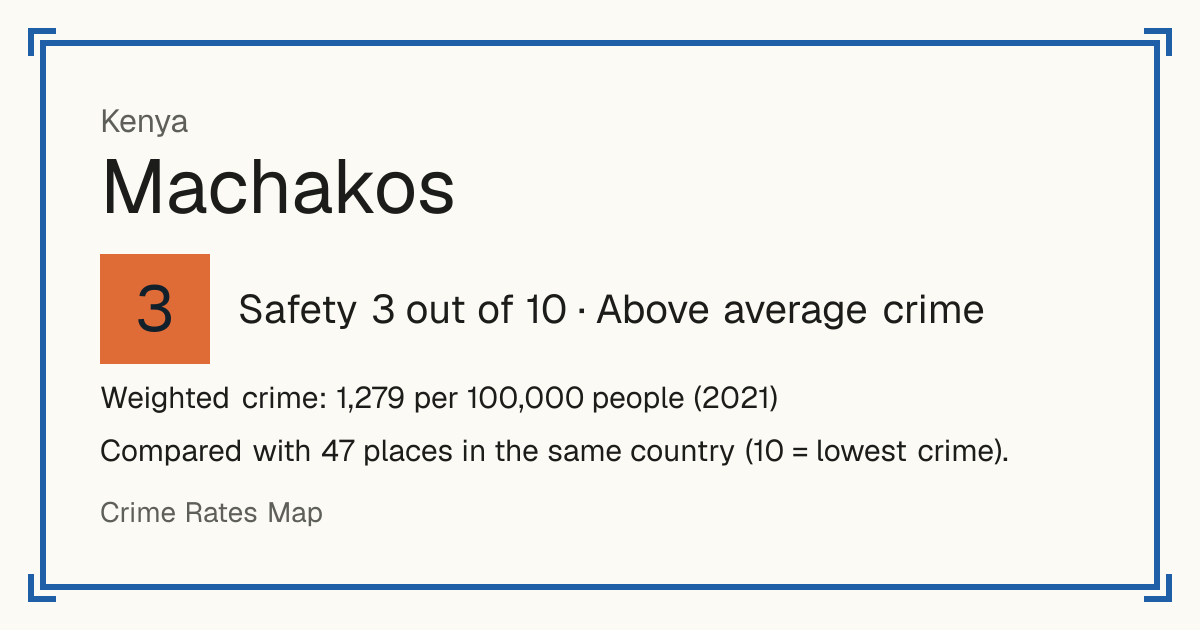 Machakos, Kenya: Safety 3 out of 10 (Above average crime). Weighted crime: 1,279 per 100,000 people (2021).