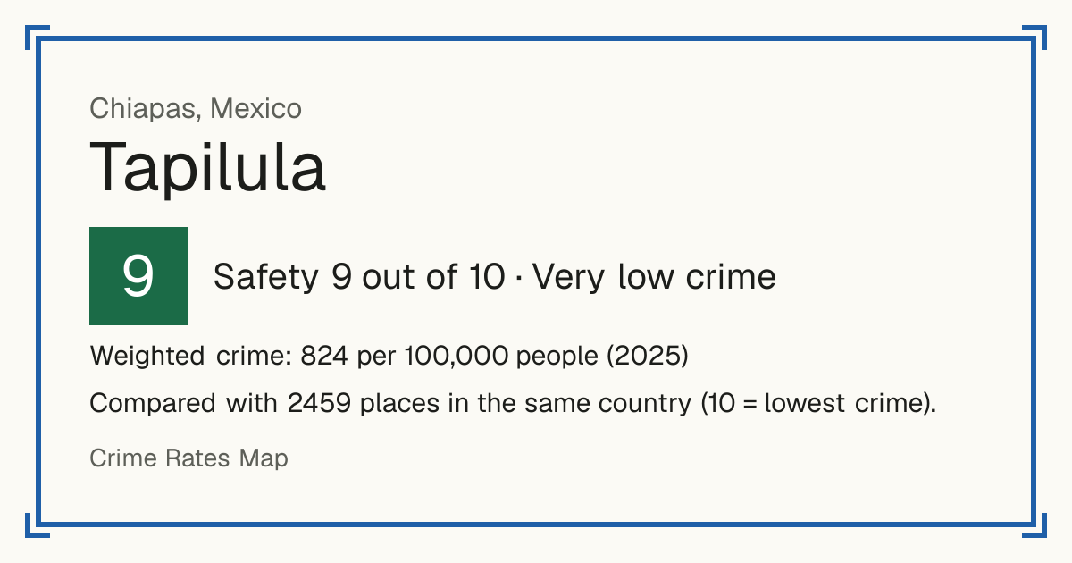 Tapilula, Mexico: Safety 9 out of 10 (Very low crime). Weighted crime: 824 per 100,000 people (2025).