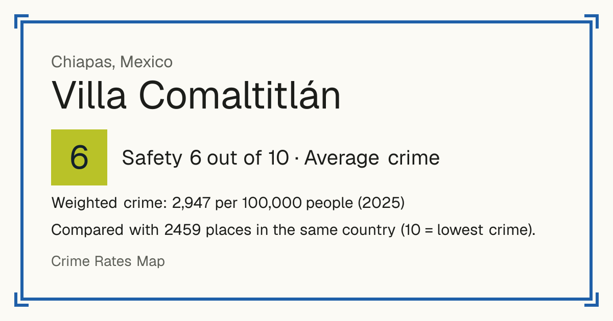 Villa Comaltitlán, Mexico: Safety 6 out of 10 (Average crime). Weighted crime: 2,947 per 100,000 people (2025).