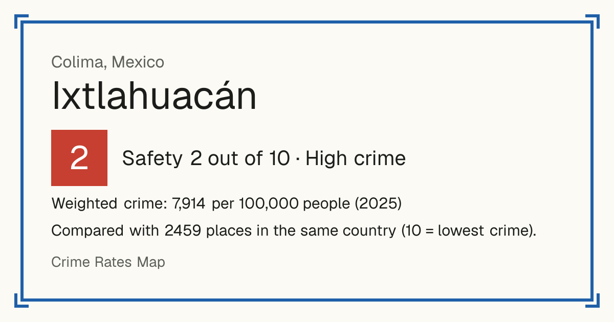 Ixtlahuacán, Mexico: Safety 2 out of 10 (High crime). Weighted crime: 7,914 per 100,000 people (2025).