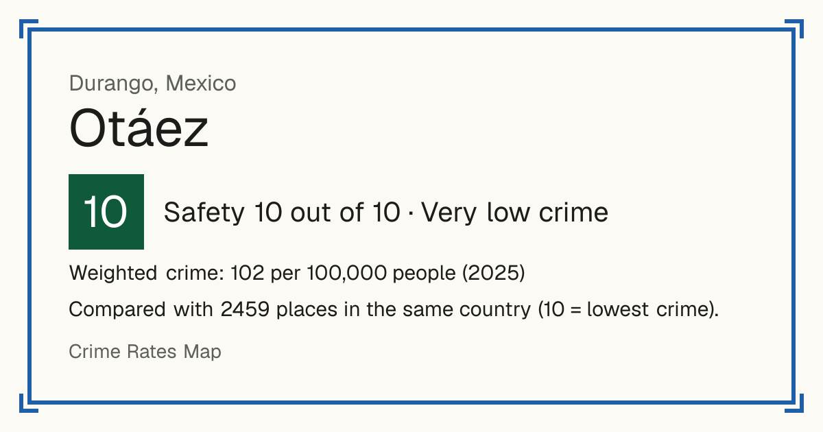 Otáez, Mexico: Safety 10 out of 10 (Very low crime). Weighted crime: 102 per 100,000 people (2025).