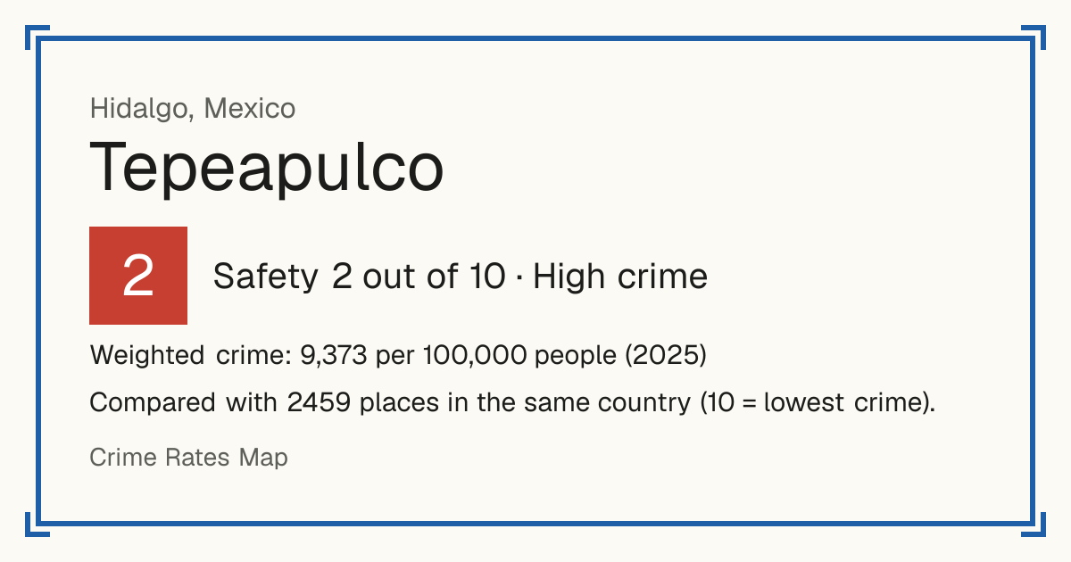 Tepeapulco, Mexico: Safety 2 out of 10 (High crime). Weighted crime: 9,373 per 100,000 people (2025).