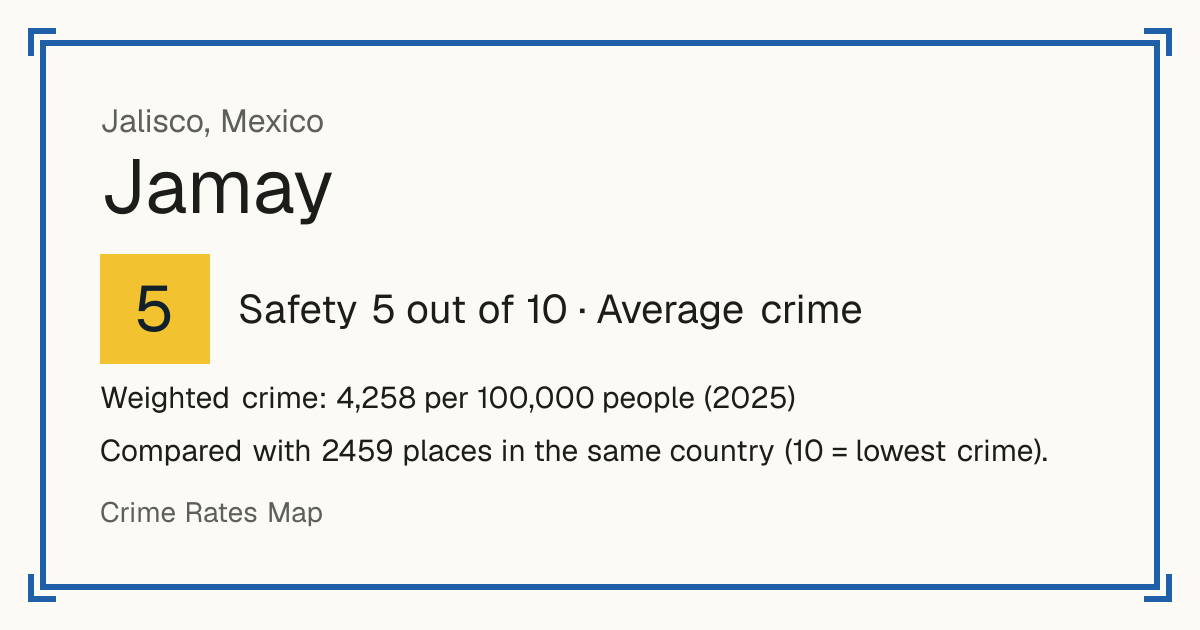 Jamay, Mexico: Safety 5 out of 10 (Average crime). Weighted crime: 4,258 per 100,000 people (2025).