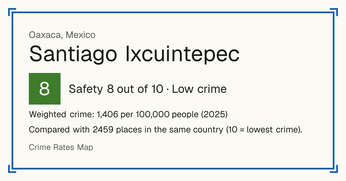 Santiago Ixcuintepec, Mexico: Safety 8 out of 10 (Low crime). Weighted crime: 1,406 per 100,000 people (2025).