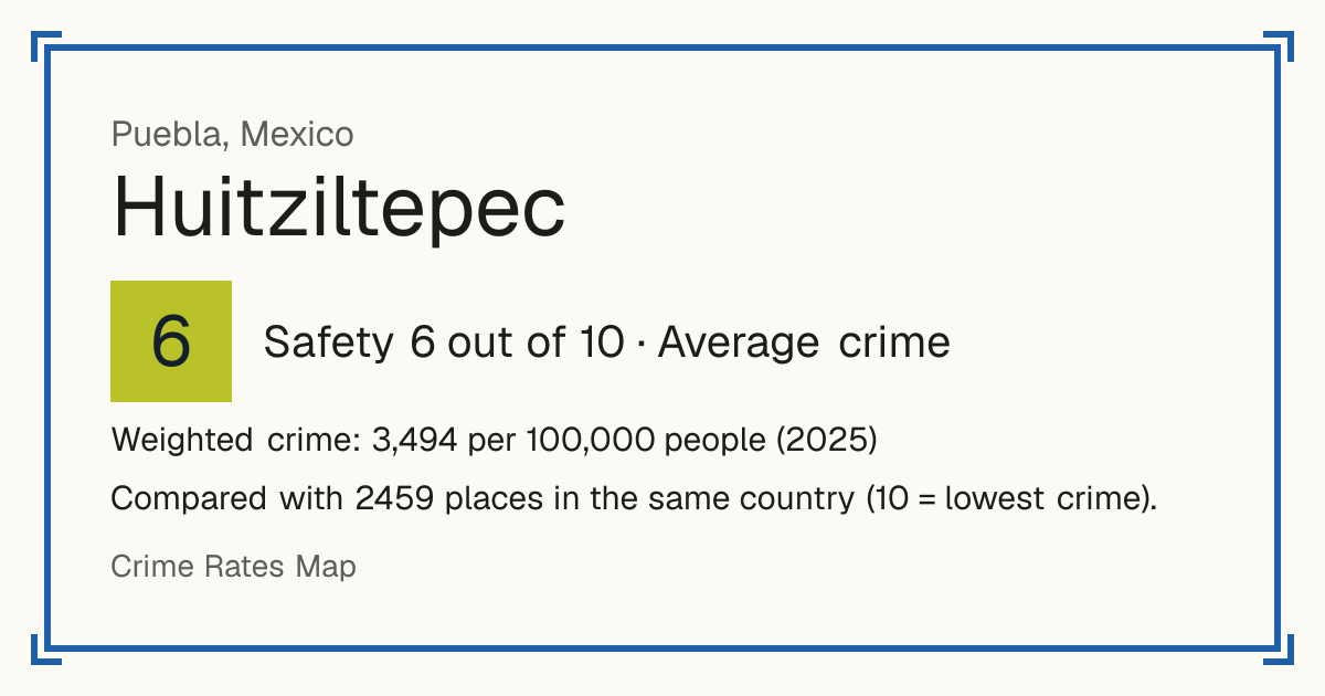 Huitziltepec, Mexico: Safety 6 out of 10 (Average crime). Weighted crime: 3,494 per 100,000 people (2025).
