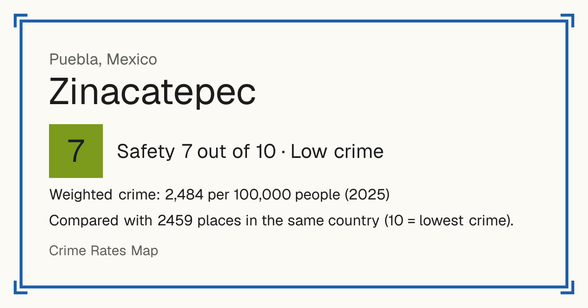 Zinacatepec, Mexico: Safety 7 out of 10 (Low crime). Weighted crime: 2,484 per 100,000 people (2025).