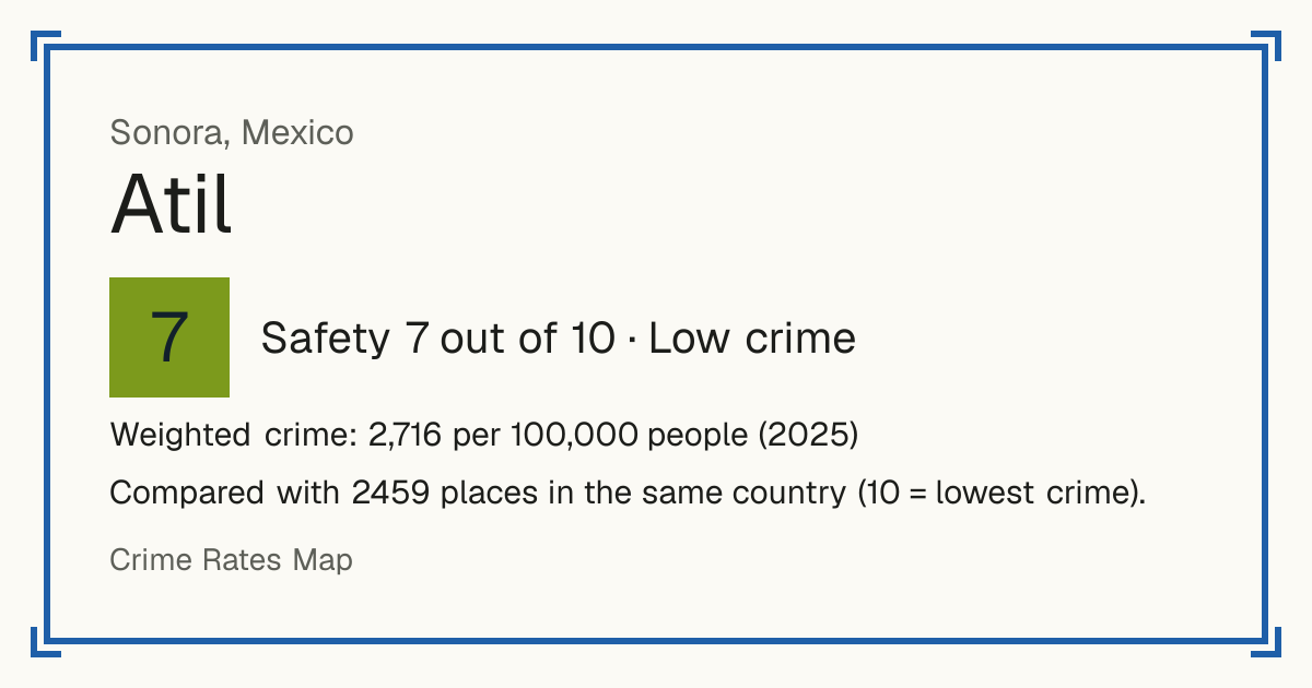 Atil, Mexico: Safety 7 out of 10 (Low crime). Weighted crime: 2,716 per 100,000 people (2025).
