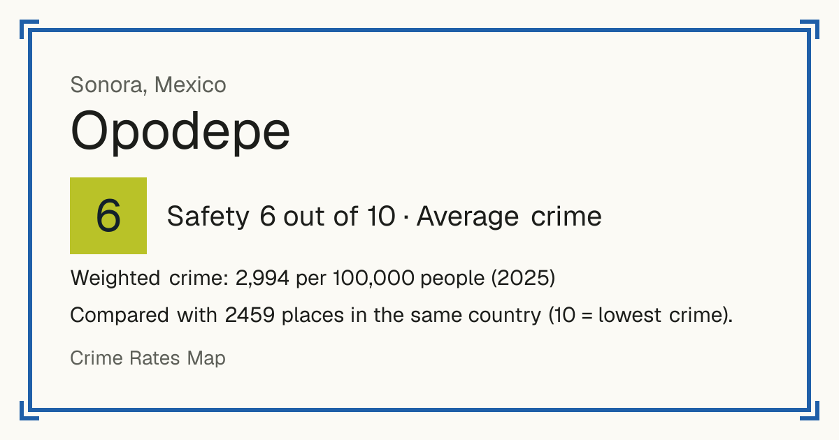 Opodepe, Mexico: Safety 6 out of 10 (Average crime). Weighted crime: 2,994 per 100,000 people (2025).