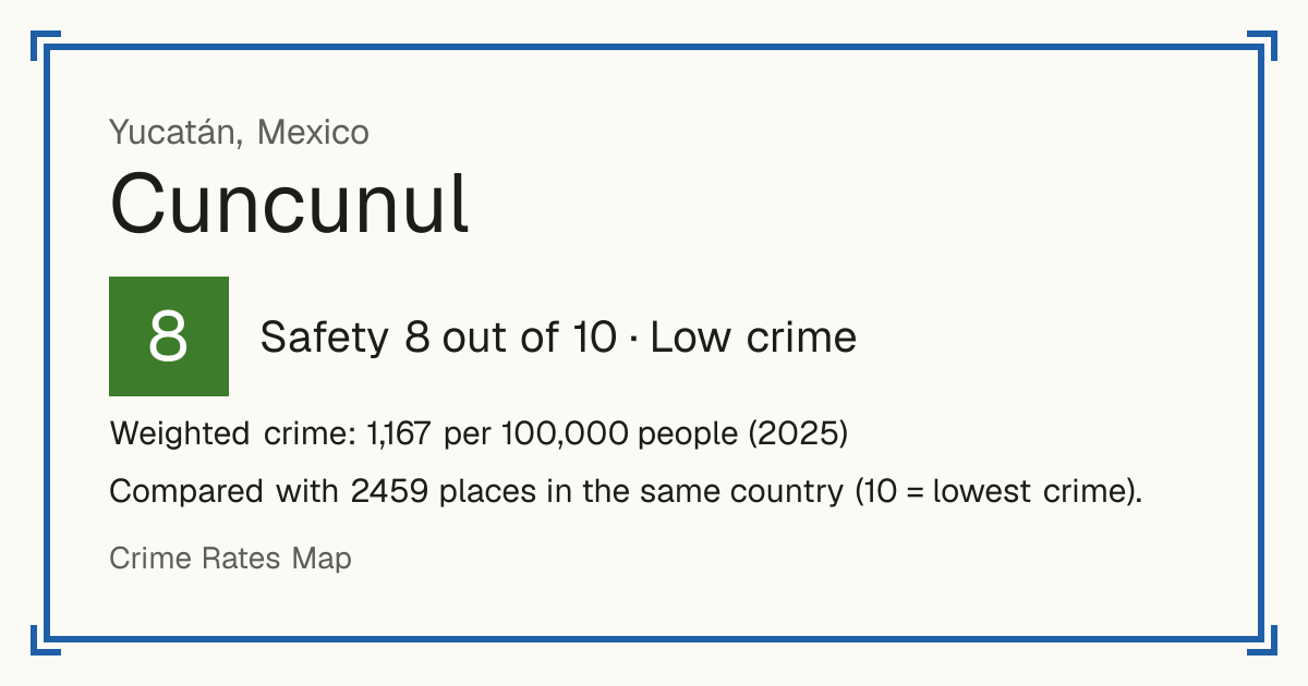Cuncunul, Mexico: Safety 8 out of 10 (Low crime). Weighted crime: 1,167 per 100,000 people (2025).