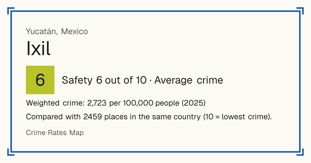 Ixil, Mexico: Safety 6 out of 10 (Average crime). Weighted crime: 2,723 per 100,000 people (2025).