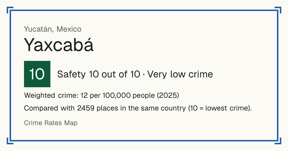 Yaxcabá, Mexico: Safety 10 out of 10 (Very low crime). Weighted crime: 12 per 100,000 people (2025).