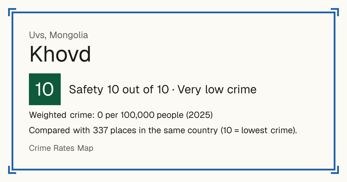 Khovd, Uvs, Mongolia: Safety 10 out of 10 (Very low crime). Weighted crime: 0 per 100,000 people (2025).