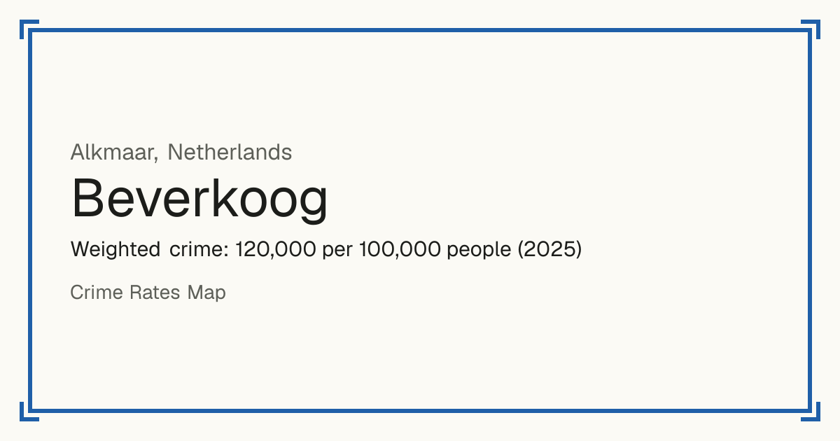 Beverkoog, Netherlands: Weighted crime: 120,000 per 100,000 people (2025).
