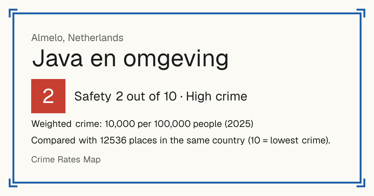 Java en omgeving, Netherlands: Safety 2 out of 10 (High crime). Weighted crime: 10,000 per 100,000 people (2025).
