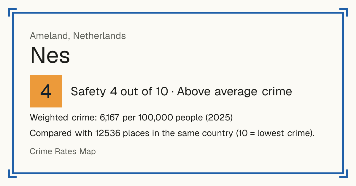 Nes, Ameland, Netherlands: Safety 4 out of 10 (Above average crime). Weighted crime: 6,167 per 100,000 people (2025).