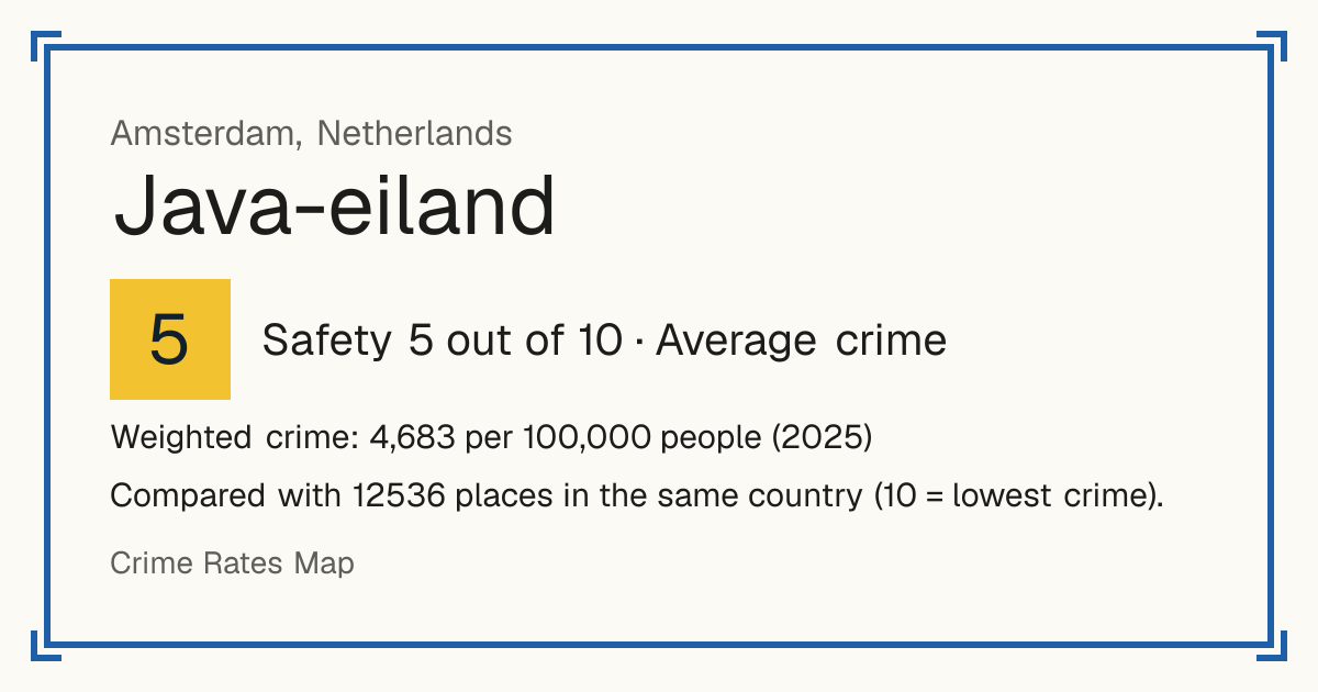 Java-eiland, Netherlands: Safety 5 out of 10 (Average crime). Weighted crime: 4,683 per 100,000 people (2025).