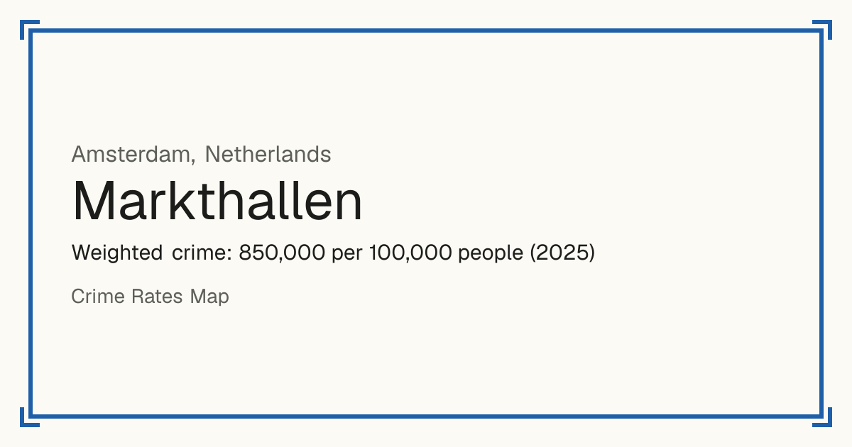 Markthallen, Netherlands: Weighted crime: 850,000 per 100,000 people (2025).
