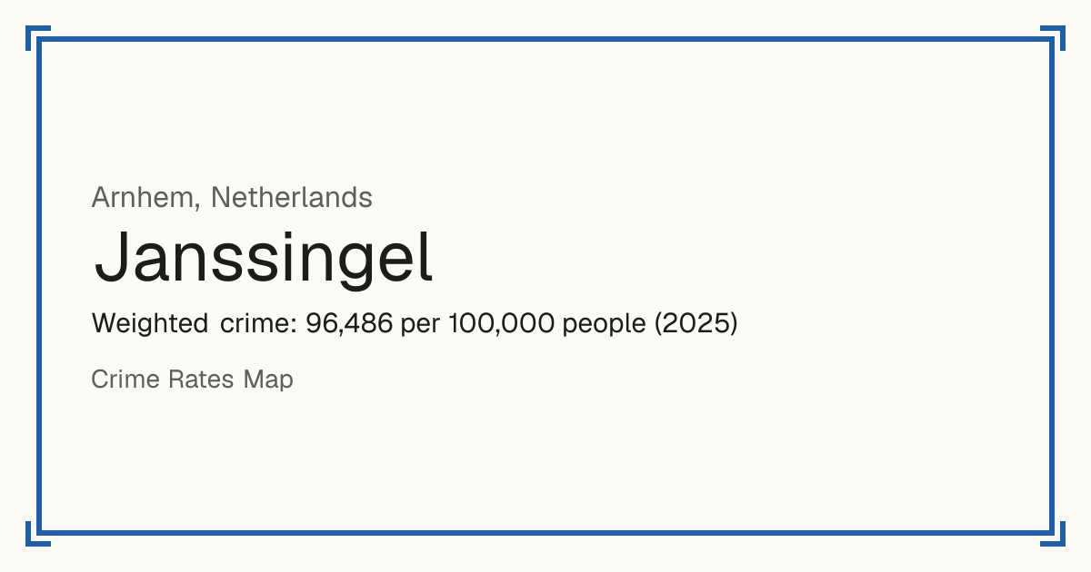 Janssingel, Netherlands: Weighted crime: 96,486 per 100,000 people (2025).