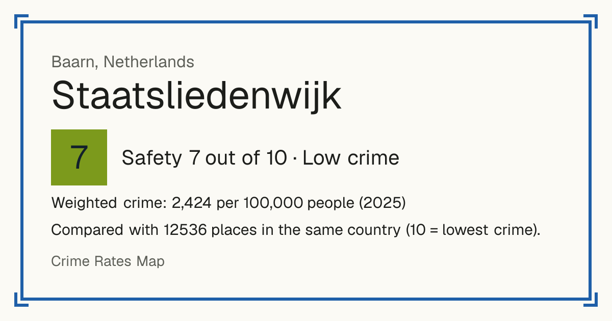 Staatsliedenwijk, Baarn, Netherlands: Safety 7 out of 10 (Low crime). Weighted crime: 2,424 per 100,000 people (2025).