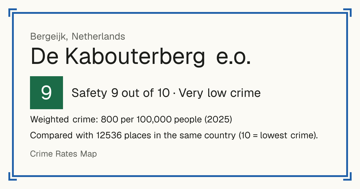 De Kabouterberg e.o., Netherlands: Safety 9 out of 10 (Very low crime). Weighted crime: 800 per 100,000 people (2025).