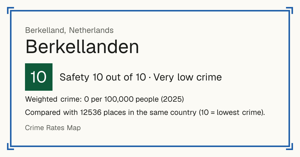 Berkellanden, Netherlands: Safety 10 out of 10 (Very low crime). Weighted crime: 0 per 100,000 people (2025).