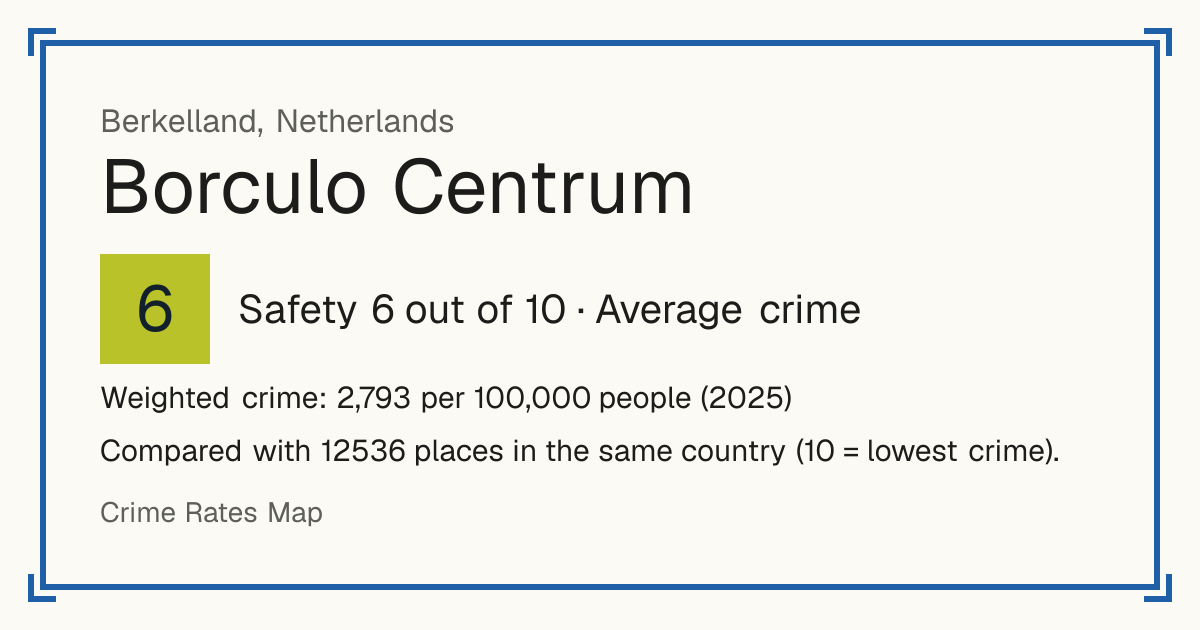 Borculo Centrum, Netherlands: Safety 6 out of 10 (Average crime). Weighted crime: 2,793 per 100,000 people (2025).