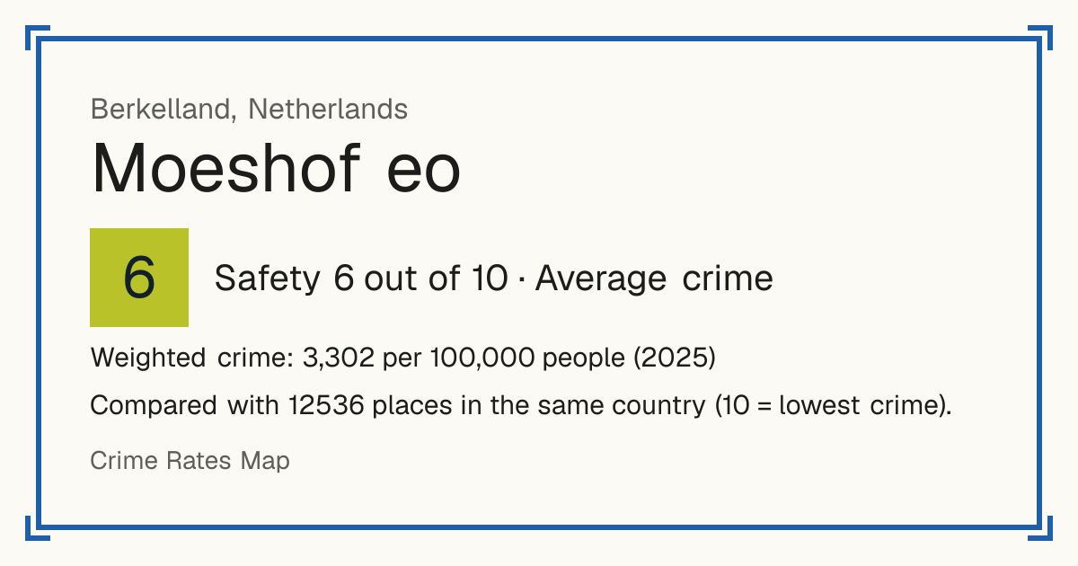 Moeshof eo, Netherlands: Safety 6 out of 10 (Average crime). Weighted crime: 3,302 per 100,000 people (2025).