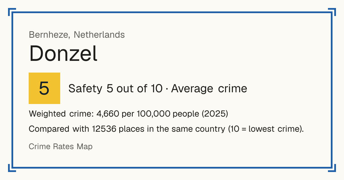 Donzel, Netherlands: Safety 5 out of 10 (Average crime). Weighted crime: 4,660 per 100,000 people (2025).