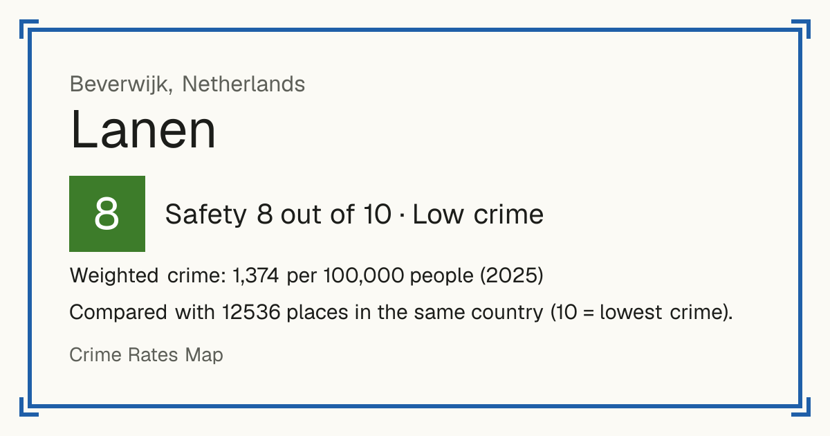 Lanen, Netherlands: Safety 8 out of 10 (Low crime). Weighted crime: 1,374 per 100,000 people (2025).