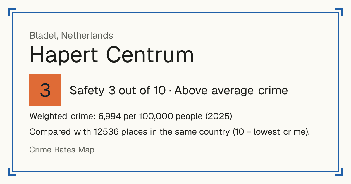 Hapert Centrum, Netherlands: Safety 3 out of 10 (Above average crime). Weighted crime: 6,994 per 100,000 people (2025).