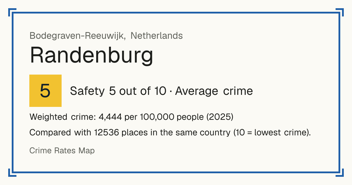 Randenburg, Netherlands: Safety 5 out of 10 (Average crime). Weighted crime: 4,444 per 100,000 people (2025).