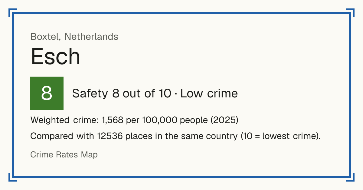 Esch, Netherlands: Safety 8 out of 10 (Low crime). Weighted crime: 1,568 per 100,000 people (2025).