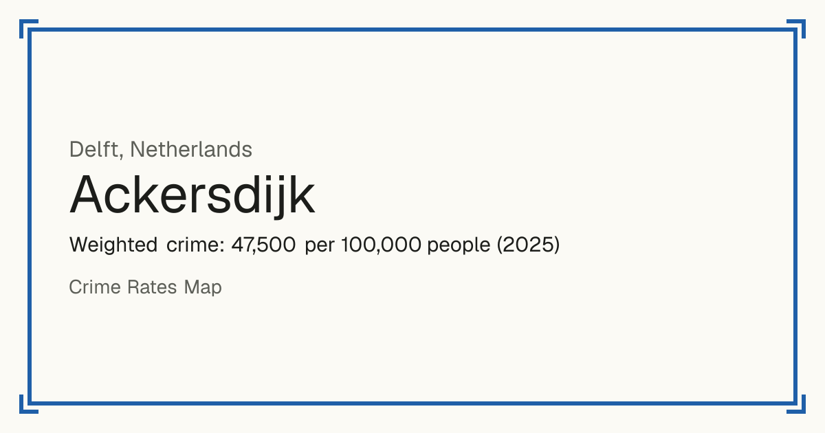 Ackersdijk, Netherlands: Weighted crime: 47,500 per 100,000 people (2025).