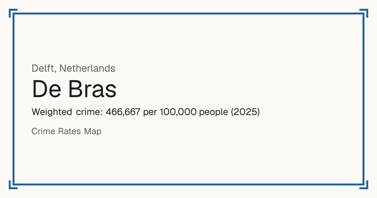 De Bras, Delft, Netherlands: Weighted crime: 466,667 per 100,000 people (2025).