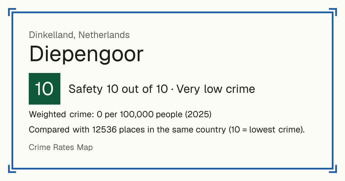 Diepengoor, Netherlands: Safety 10 out of 10 (Very low crime). Weighted crime: 0 per 100,000 people (2025).