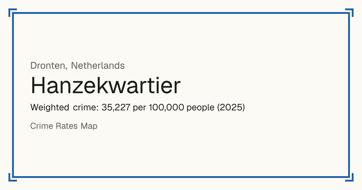 Hanzekwartier, Netherlands: Weighted crime: 35,227 per 100,000 people (2025).