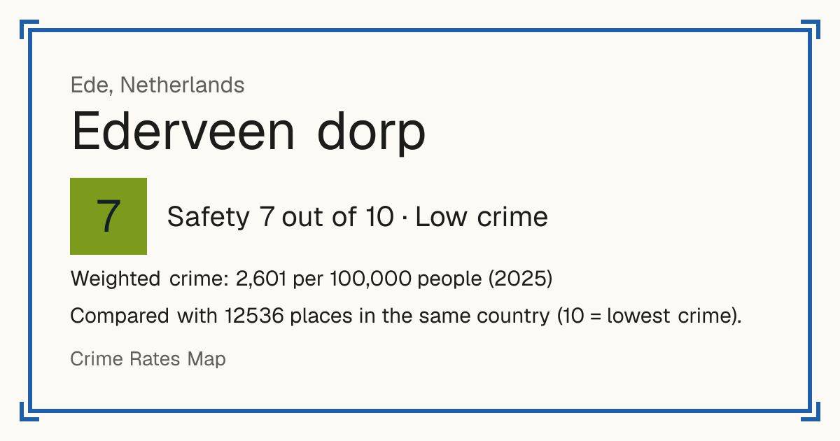 Ederveen dorp, Netherlands: Safety 7 out of 10 (Low crime). Weighted crime: 2,601 per 100,000 people (2025).