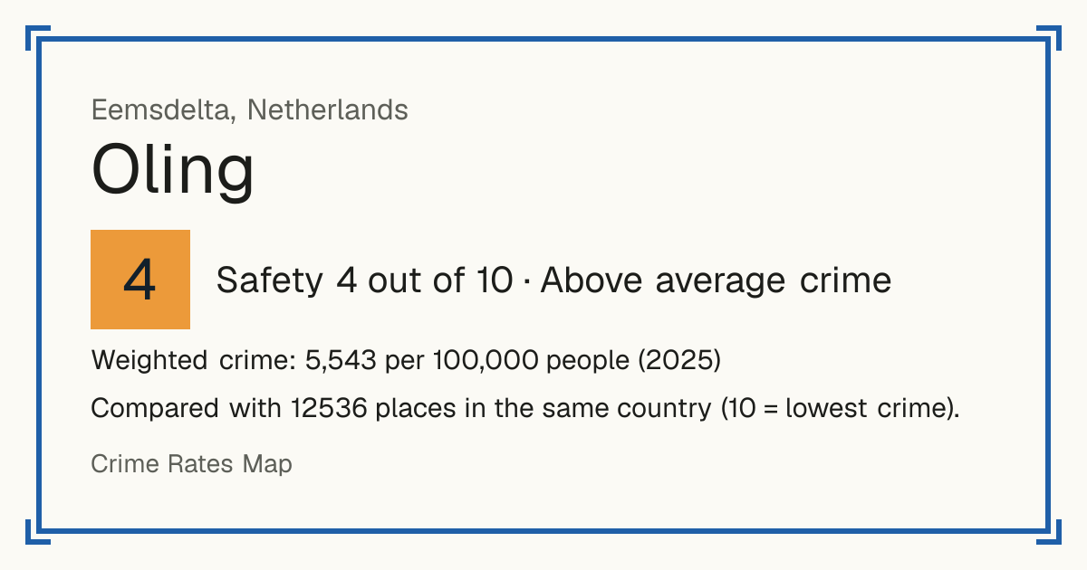 Oling, Netherlands: Safety 4 out of 10 (Above average crime). Weighted crime: 5,543 per 100,000 people (2025).